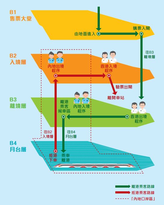 香港西九龙站详细地图,香港西九龙站是什么