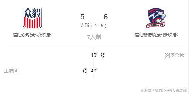 信阳蚂蚁足球比赛视频,河南信阳蚂蚁足球俱乐部