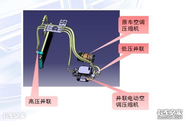 利用原车空调改驻车空调效果,并联式电动驻车空调