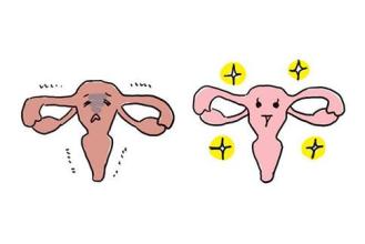 出现了宫缩多久会生产,要分娩前的宫缩征兆