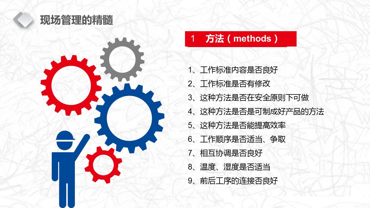 现场管理的精髓,装修现场管理基本知识