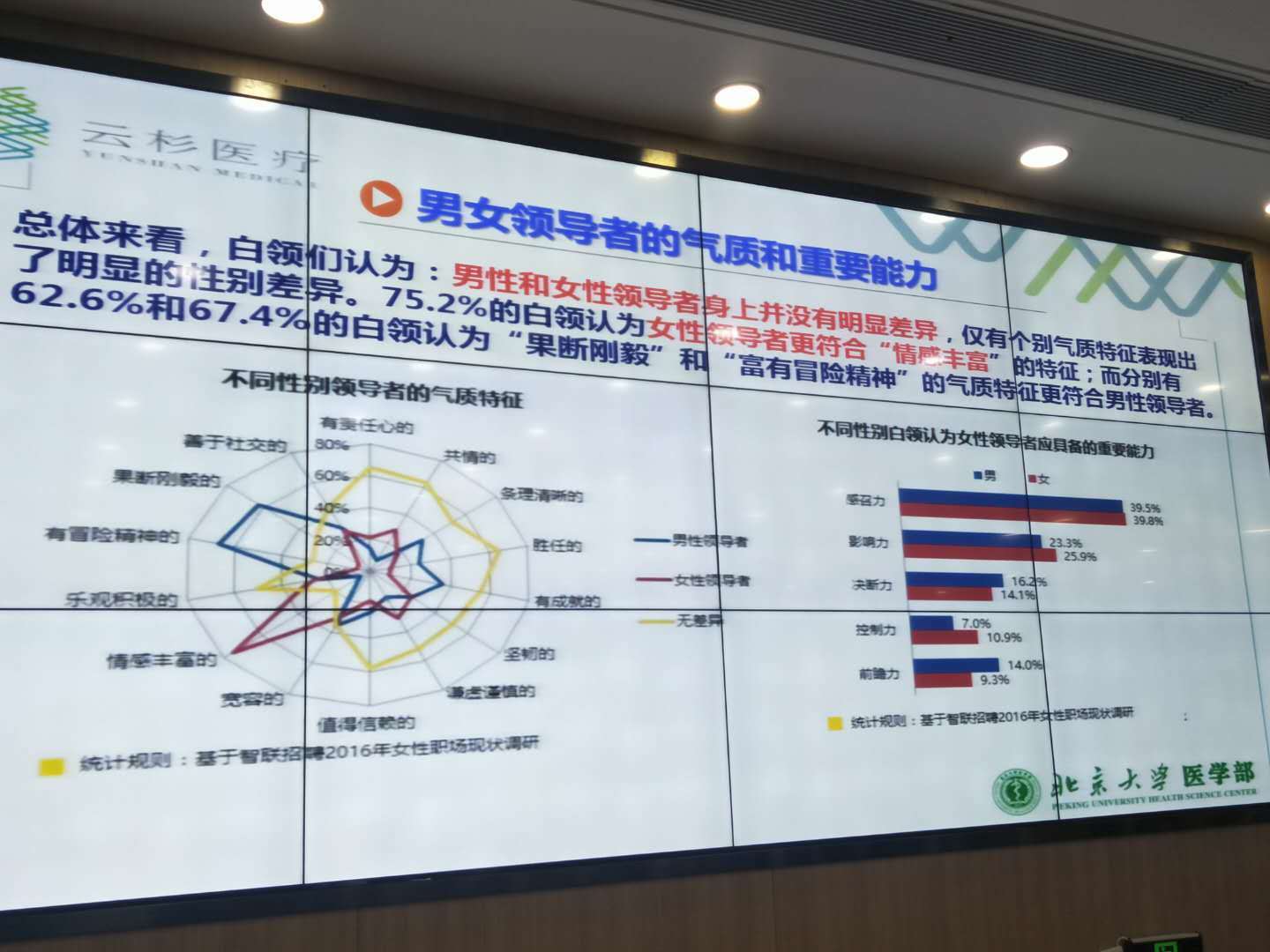 洪兰教授男女大脑思维差异完整版,洪兰教授男女大脑思维差异