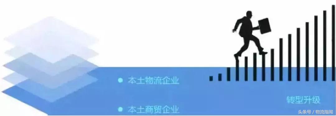 新零售物流配送,新零售时代物流发展