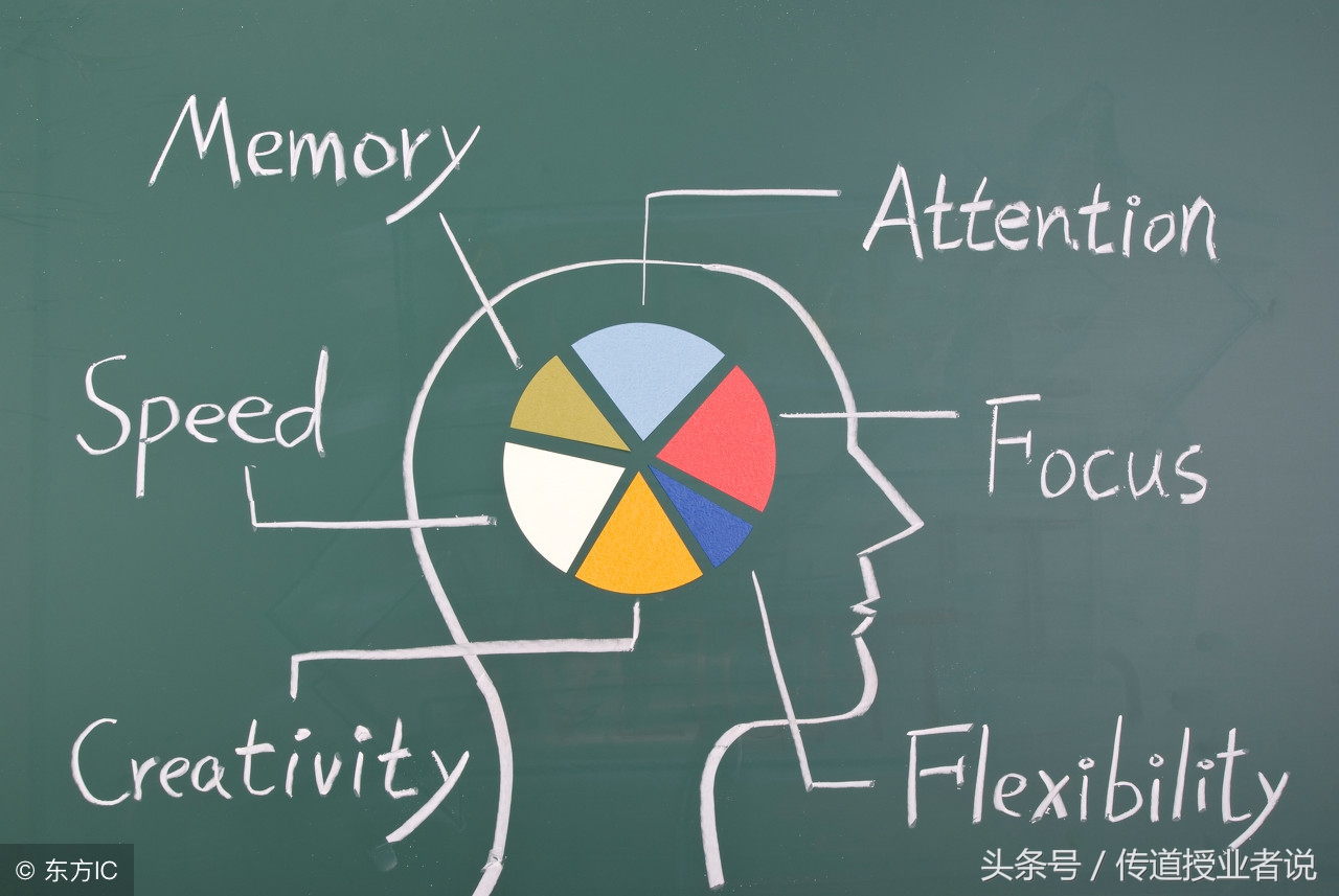 二年级上册必读书习题大全难度拔高能力提高