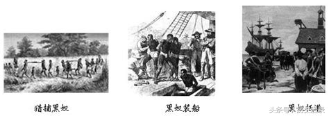 三角贸易的主要生意是什么,三角贸易的目的和路线