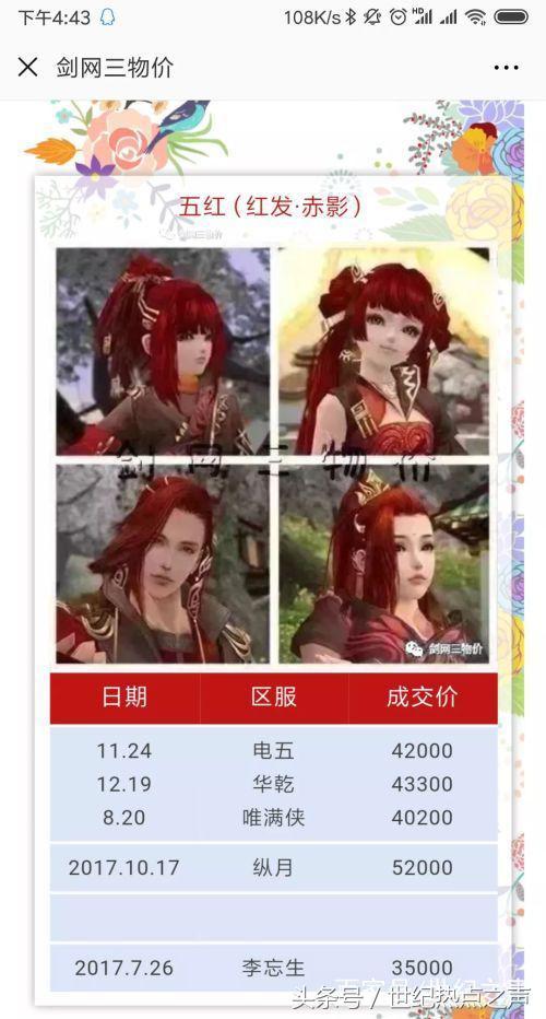 游戏里花几十万真的是土豪吗,游戏里土豪