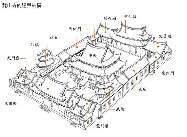 台北旅游捷运攻略,台北车站旅游攻略