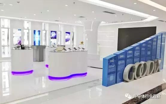 汇顶科技超薄屏下指纹最新价格,汇顶科技超薄指纹和超声波指纹