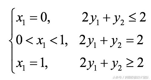 博弈论浅谈视频,浅谈博弈论之协和谬误