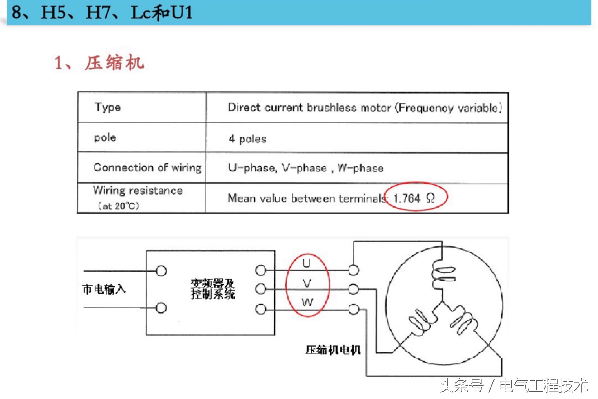 变频空调故障的维修方法是什么,变频空调常见故障维修