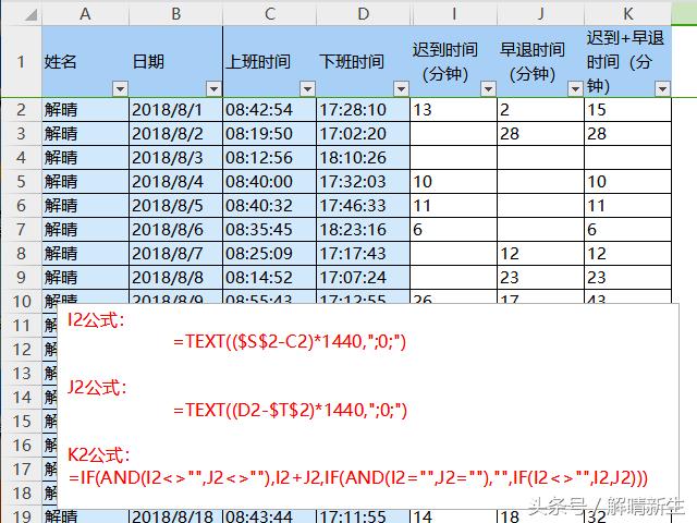 WPSExcel：考勤表打卡时间转成迟到、早退和加班