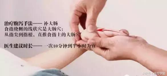 小孩便秘推拿哪个穴位能快速退烧,小儿咳嗽便秘推拿常用手法