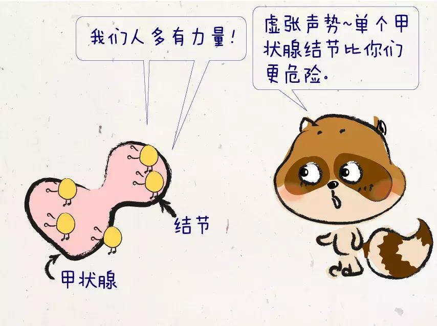 息肉增生吃什么药可以消掉,增生与结节息肉的区别