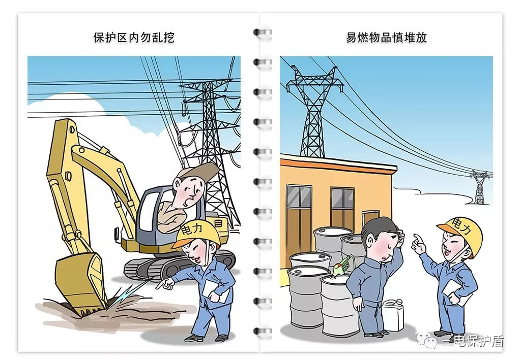 天津安全警示片,三电保护宣传图片