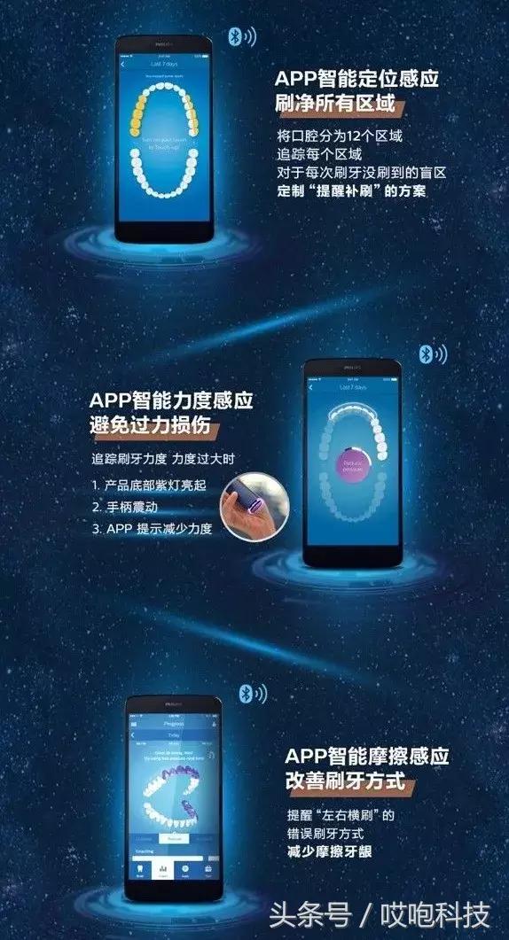 飞利浦sonicareforkids,飞利浦牙刷新款和老款区别