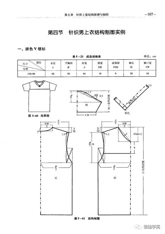 做给暖爸的白色V领长T，附多个男装裁剪图