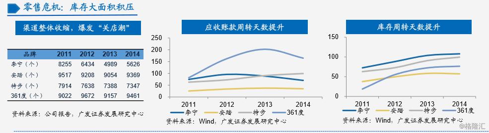 李宁的致敬之路,李宁1988年经历了什么