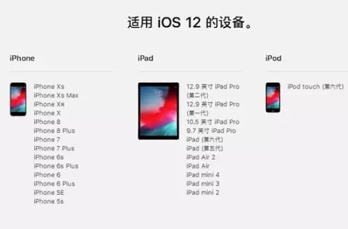 iphone6s5s,iphone5sios6系列