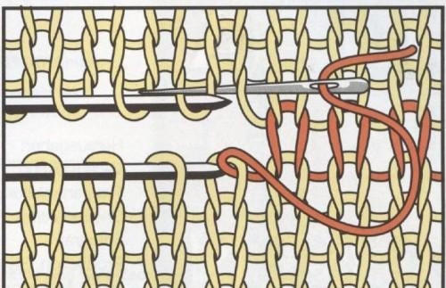 毛衣勾线了怎么办小妙招来了,毛衣勾线了怎么修复