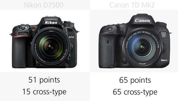 中端单反相机,尼康D7500和佳能7DMarkII谁更强,深度对比解析