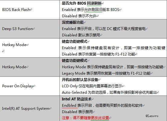 联想g50bios设置方法,联想thinkpad如何进入bios