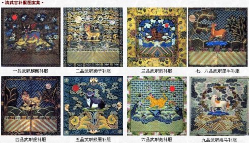 有清一代,为什么皇帝的儿子要被封为皇子