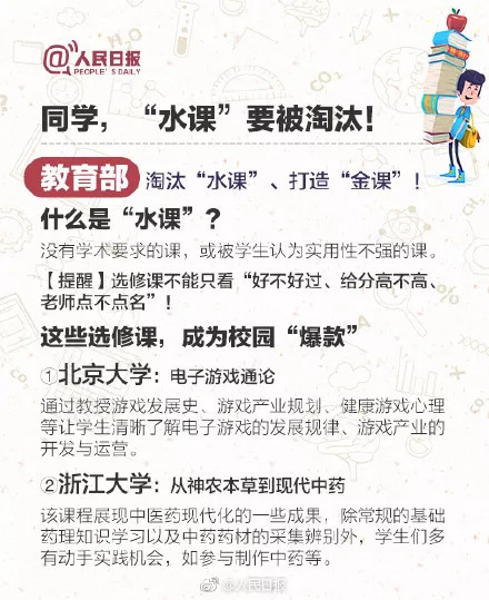 本科变专科拿的是什么毕业证,大学专科变成本科毕业证会不会变