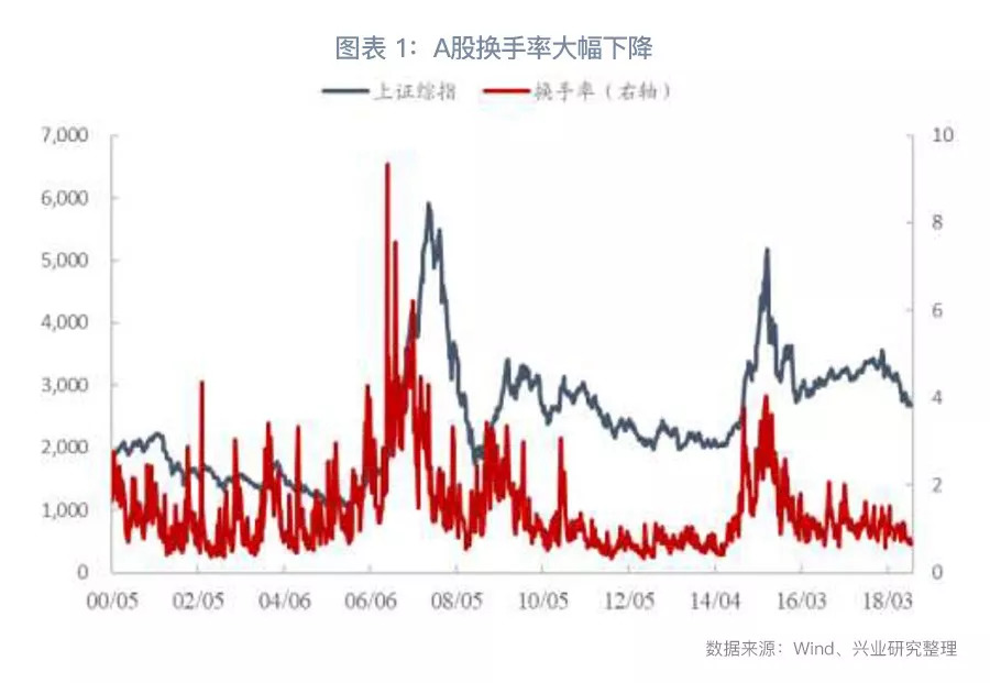 杩戞湡鐗涘競鍑虹幇鍝簺鑲＄エ,2019鐗涘競涓夊ぇ鍓嶆彁