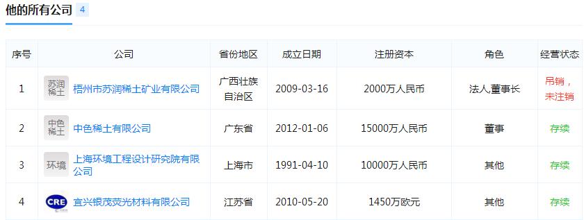 迪拜王子天价账单,41万天价账单背后的真实故事