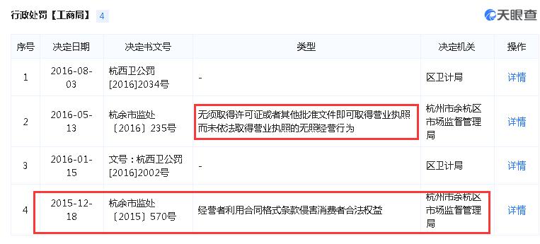 知名连锁健身房“英豪斯”跑路，有顾客砸数十万办卡！