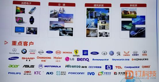 汽车窗膜打败3M苹果宝马视为关键伙伴康得新为何如此“牛”？