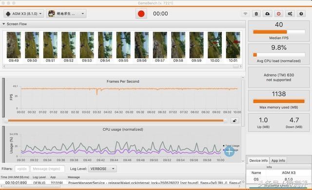 agm和df区别,agm与bgn的区别