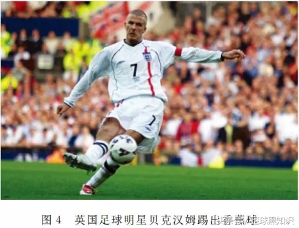 贝克汉姆式香蕉球踢法教学,贝克汉姆的十大刁钻任意球