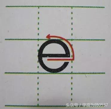 一年级语文《aoe》学习知识，家长辅导孩子必学知识