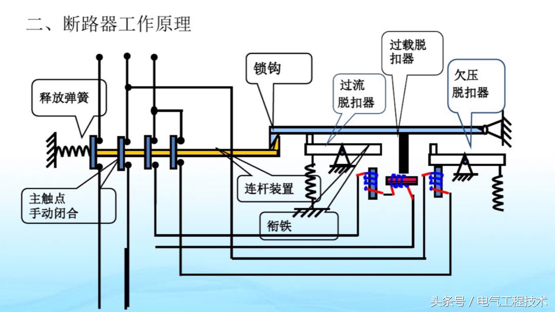 电工常见电器元件工作原理讲解,电工知识中的电子元件图形及符号