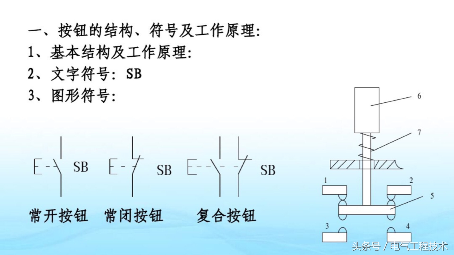 电工常见电器元件工作原理讲解,电工知识中的电子元件图形及符号