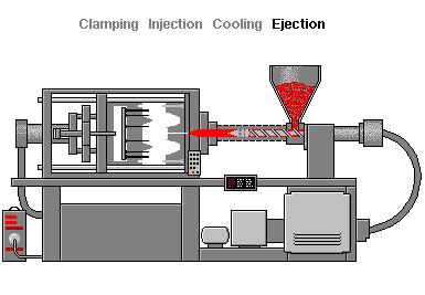 模具行业常用的专业术语,模具的基础知识你了解多少