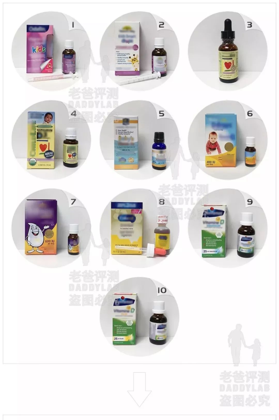 宝宝vd补充剂,婴儿钙补剂测评