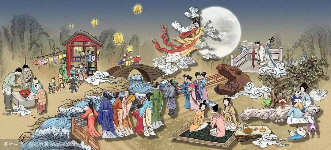 中秋节的由来和传统故事,中国传统节日中秋节由来习作500字