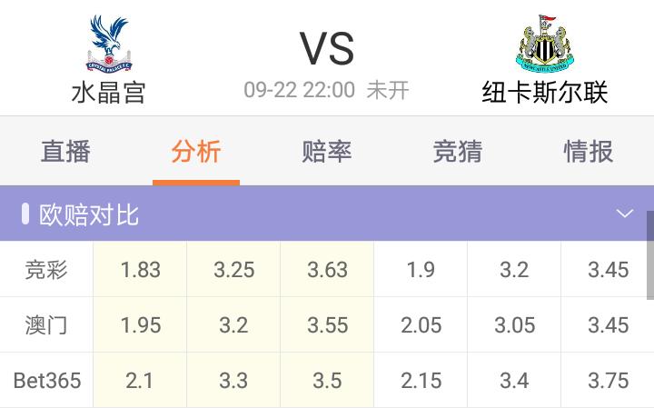 23101期足彩胜负彩推荐分析,足彩今日推荐纽卡斯尔
