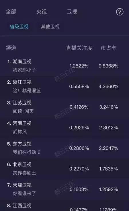 我家那小子武艺图片,我家那小子武艺和父亲合唱