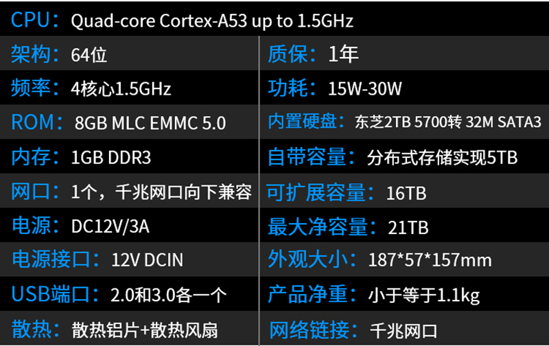 私有云新一代,nas私有云介绍