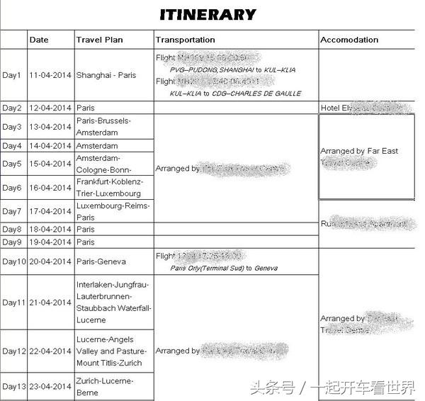 自己怎么办理欧洲申根签,如何办理申根个人旅游签证