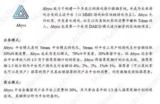 「区块链+游戏实践」火币产业专题报告-游戏产业的割裂与重构