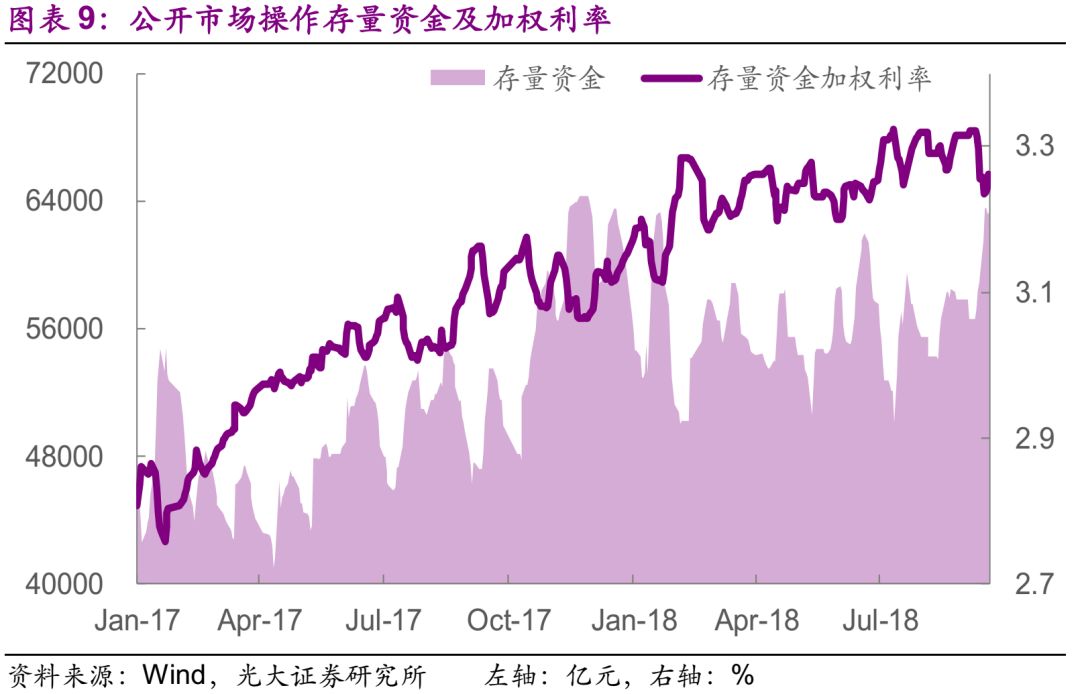 光大固收债基最新消息,光大固收最新消息