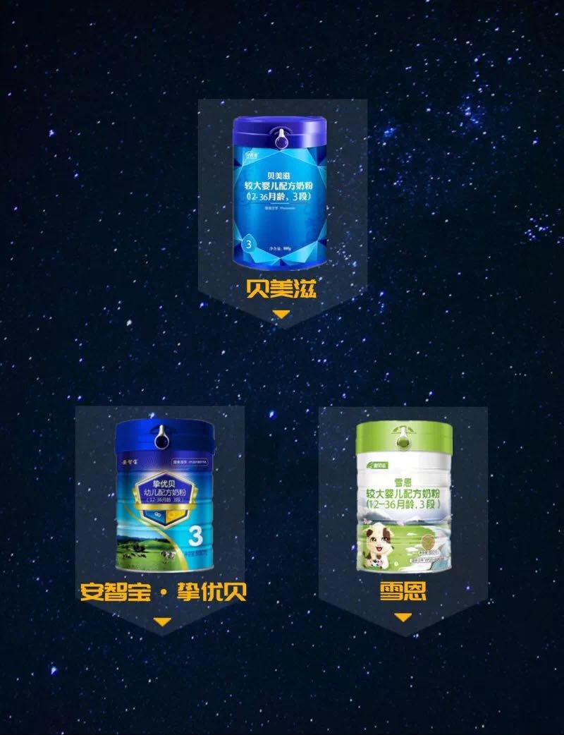 中国乳业新势力发展报告,优贝特乳业发展前景