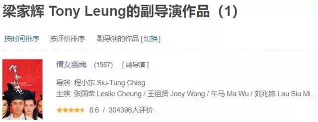 倩女幽魂梁家辉张国荣,梁家辉主演的鬼片讲解