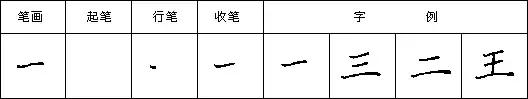 怎样快写钢笔字字帖,三招教你钢笔行书整体美观