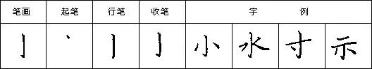 怎样快写钢笔字字帖,三招教你钢笔行书整体美观