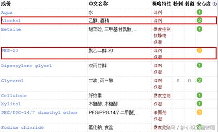 资生堂cpb精华液,资生堂cpb钻光